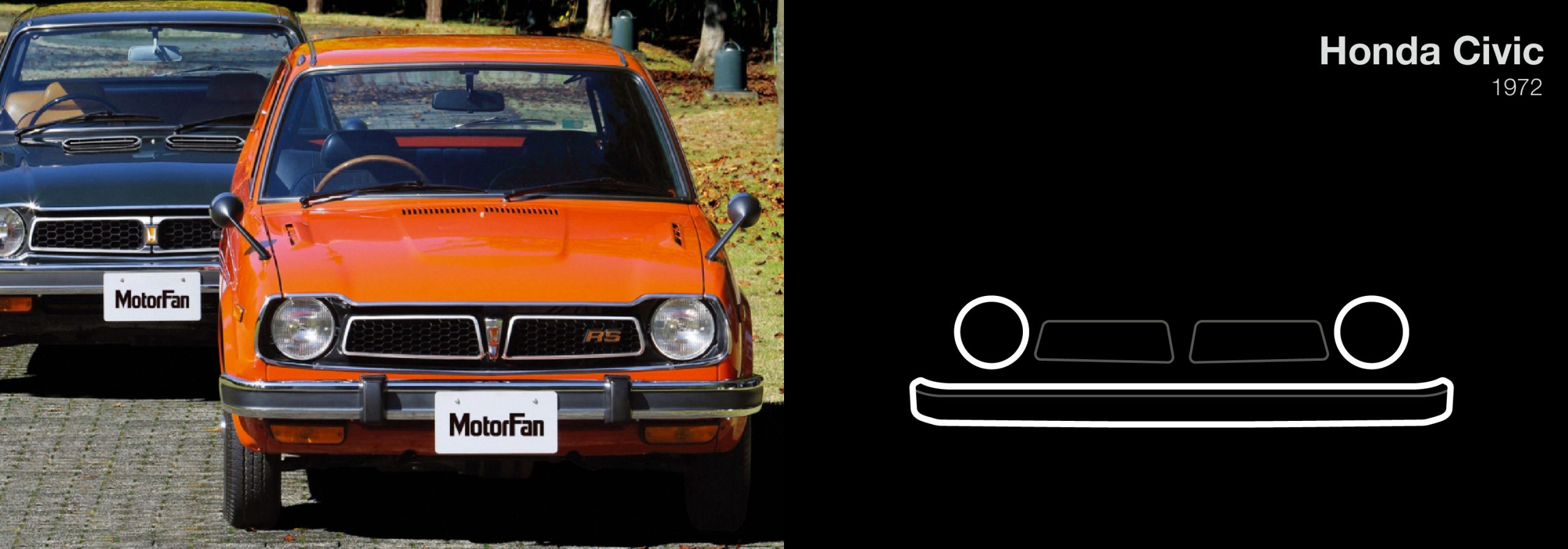 Honda Civic - 1972